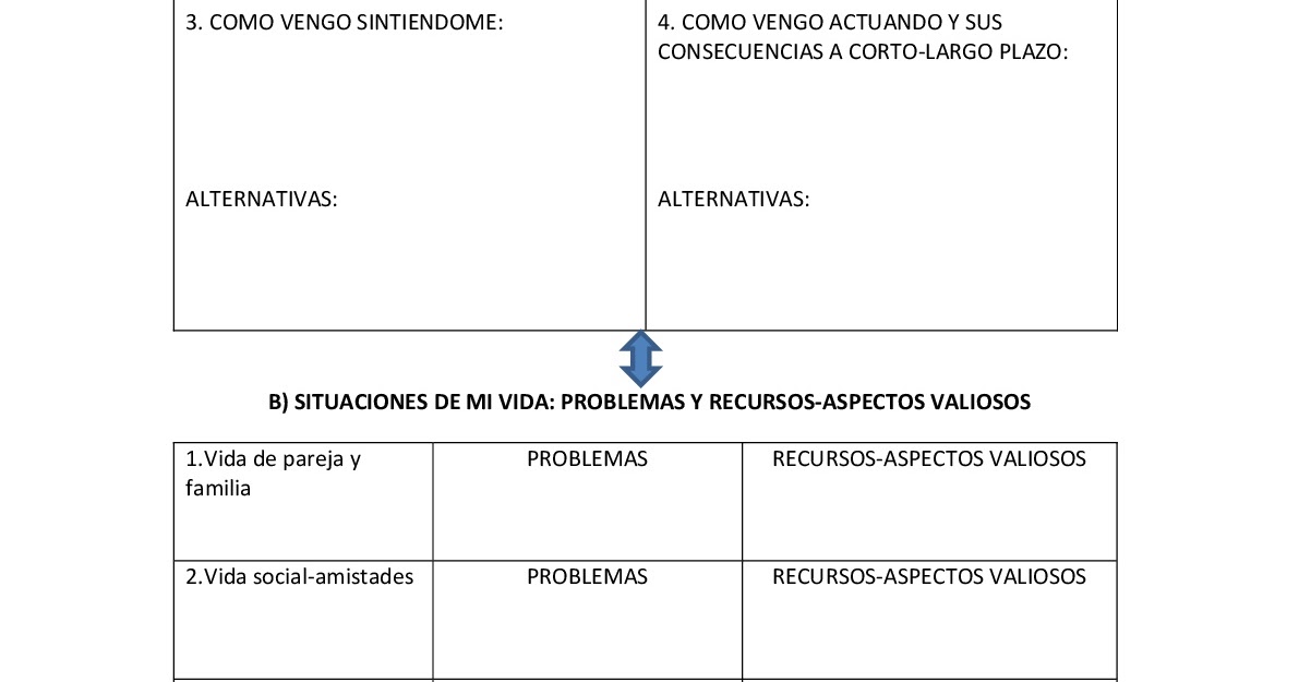 CONDUCTISMO CONTEXTUAL: HOJA DE TRABAJO EN TERAPIA ... CONDUCTISMO CONTEXTUAL: HOJA DE TRABAJO EN TERAPIA ...
