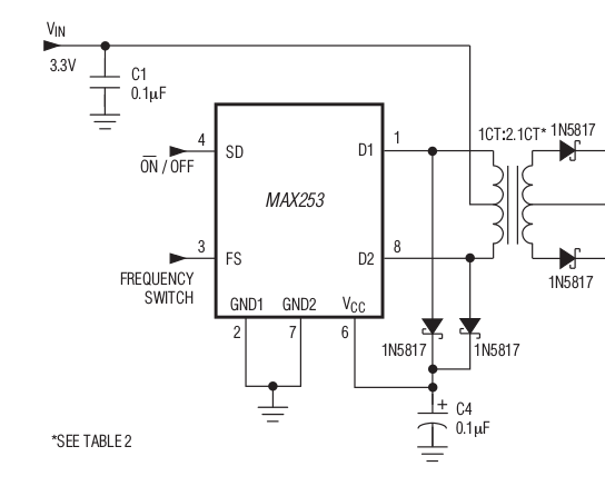 Insanity 4004: New VFD Filament Driver