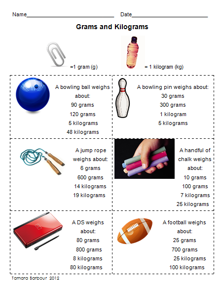 second-helpings-grams-and-kilograms