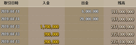20190415_TOS_001.png