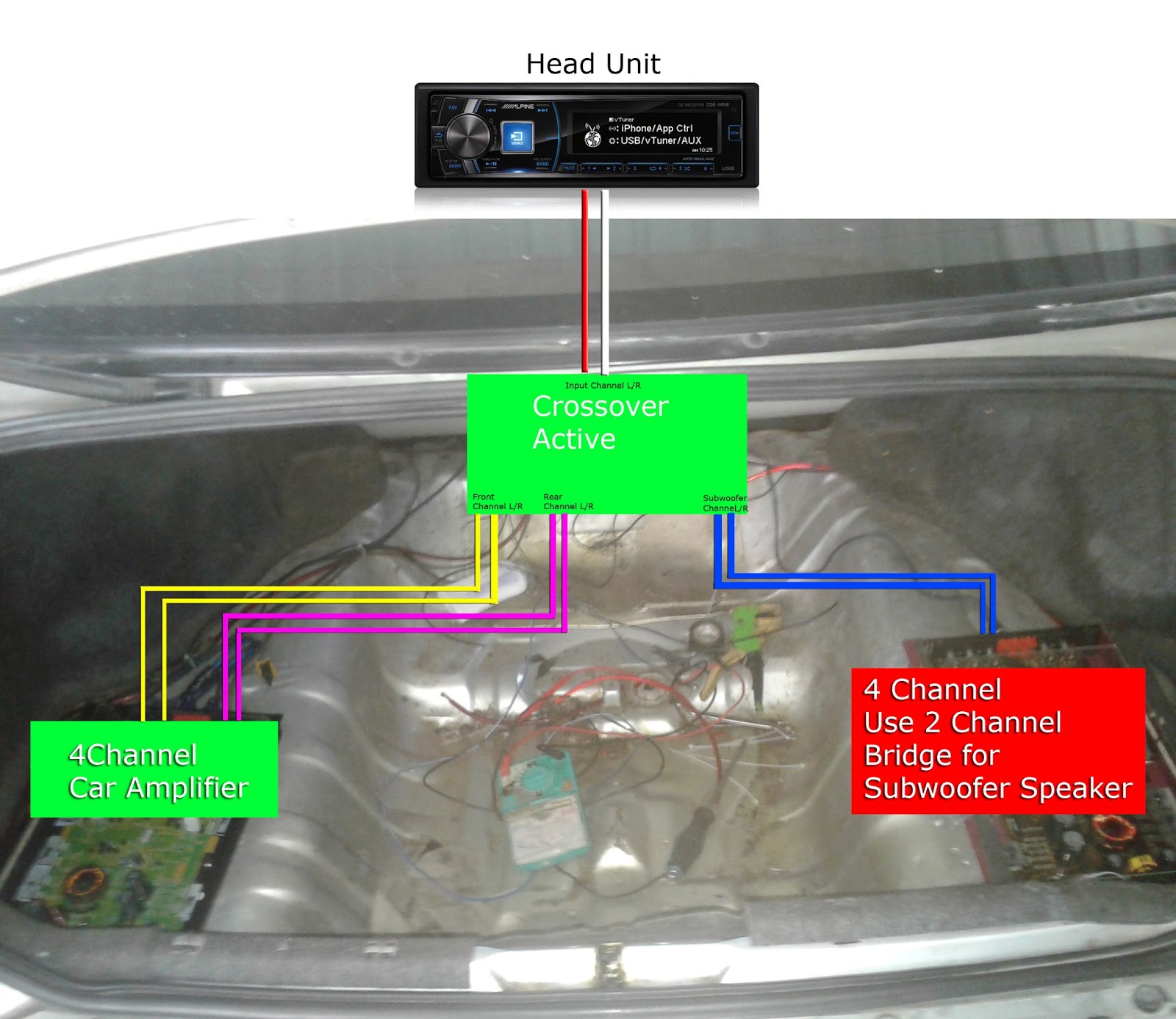 Best car audio setup for Sound Quality - Electronic Circuit