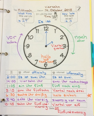 Bis Wie Viel Uhr Bis Wie Viel Uhr
