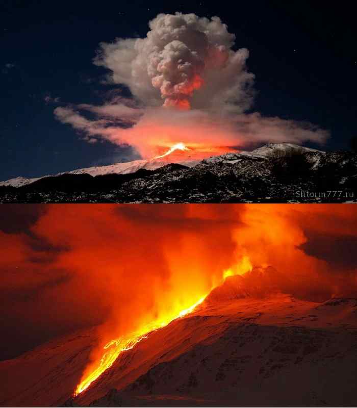Действующий ли вулкан этна. Вулкан Этна. Вулкан Этна действующий. Характер извержения вулкана Этна. Кордиант вулкана Этна.