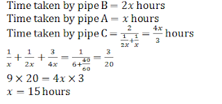 TRICKY QUANT Questions for SSC CGL TIER 2 Exam – 2017 – Latest SSC jobs_7.1