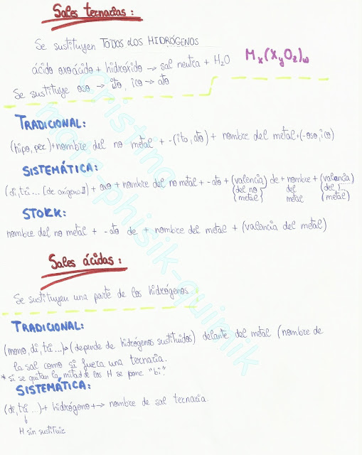 Pasar De Rpm A Rad S Calculadora
