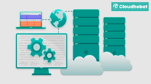 Hosting Bulanan Murah Berkualitas Cloudhebat Solusinya Hosting Bulanan Murah Berkualitas Cloudhebat Solusinya