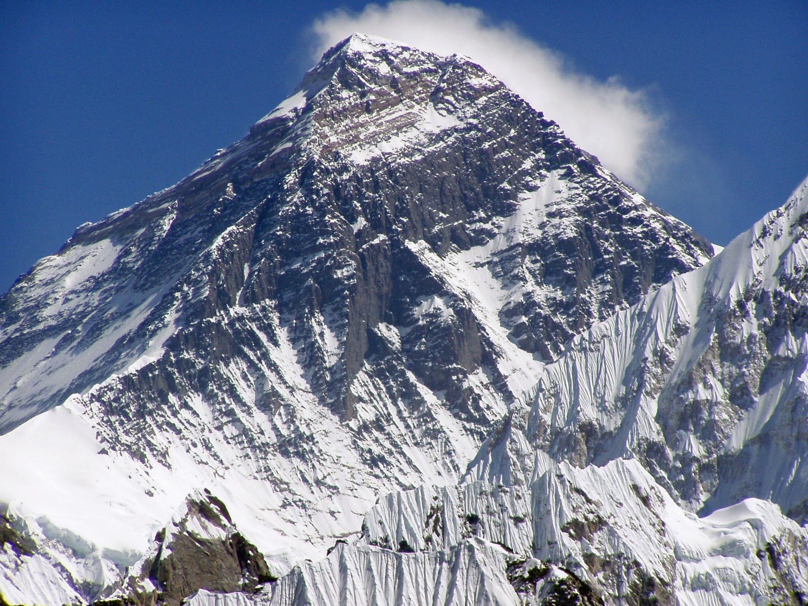mount everest pictures 