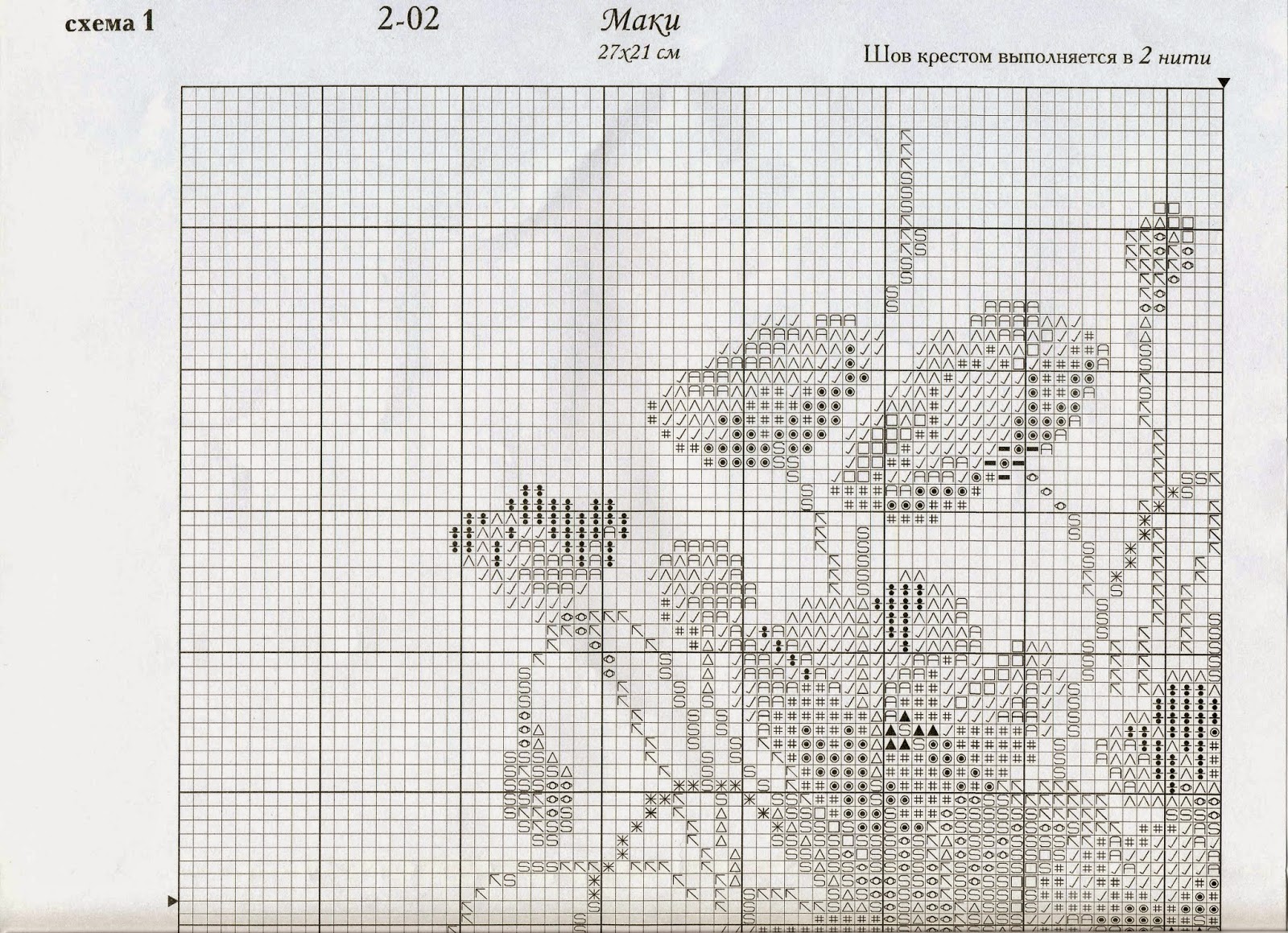 5 схем вышивки. павлиний глаз вышивка. схема вышивки бабочки. вышивка крестом пантера багира. 5 схем вышивки.