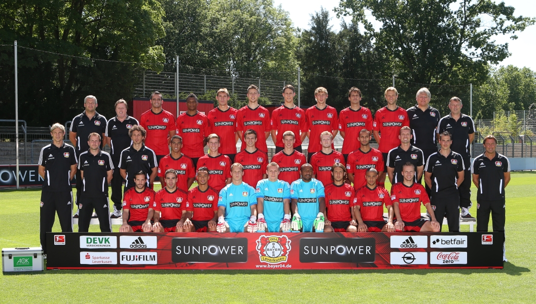 Football Ratings Average ratings Bayer Leverkusen 2012/13.