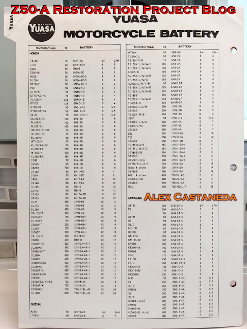 Honda Z50a Mini Trail Restoration Project May 2018 Specifically Notice The Yuasa Number Vs Jis Anese Standards That S How Things Can Get Complicated