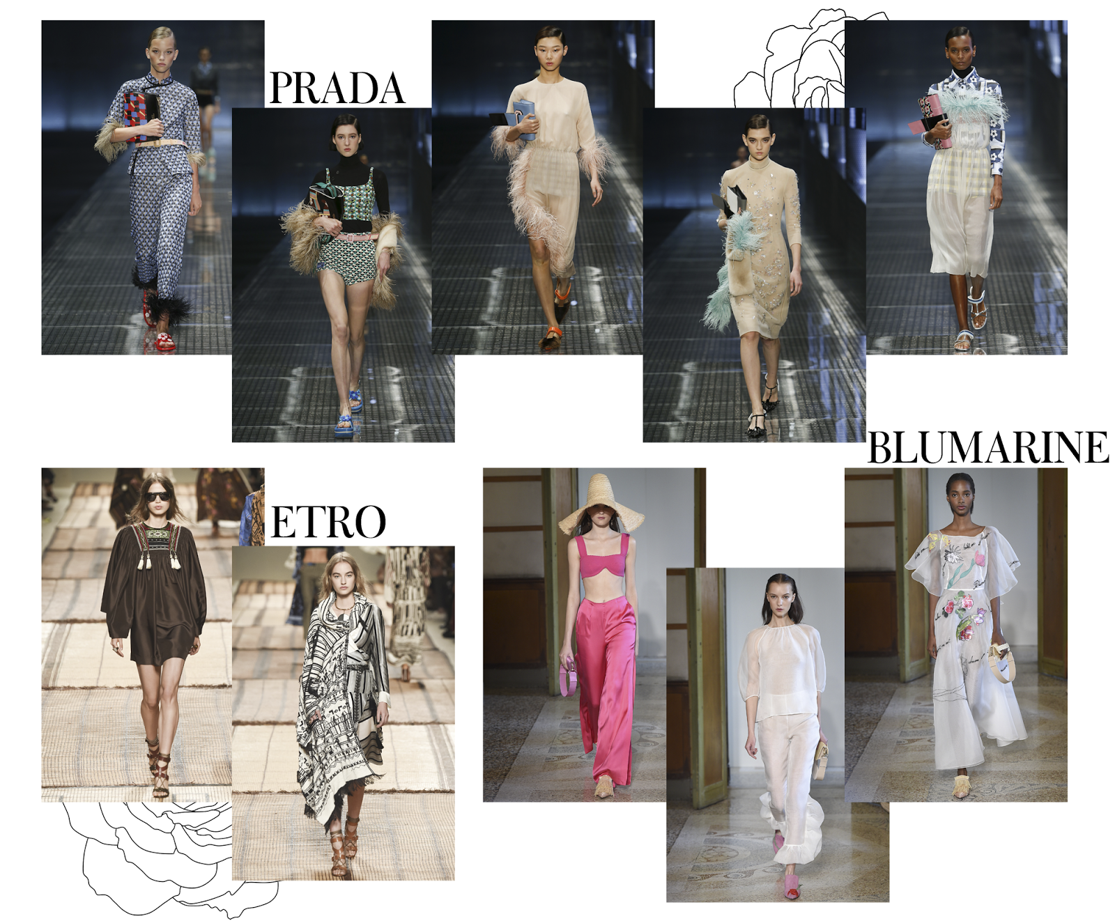 Favorite Looks From Milan Fashion Week — life according to francesca