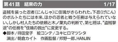 Spoiler Resmi Boruto Episode 41 Spoiler Resmi Boruto Episode 41