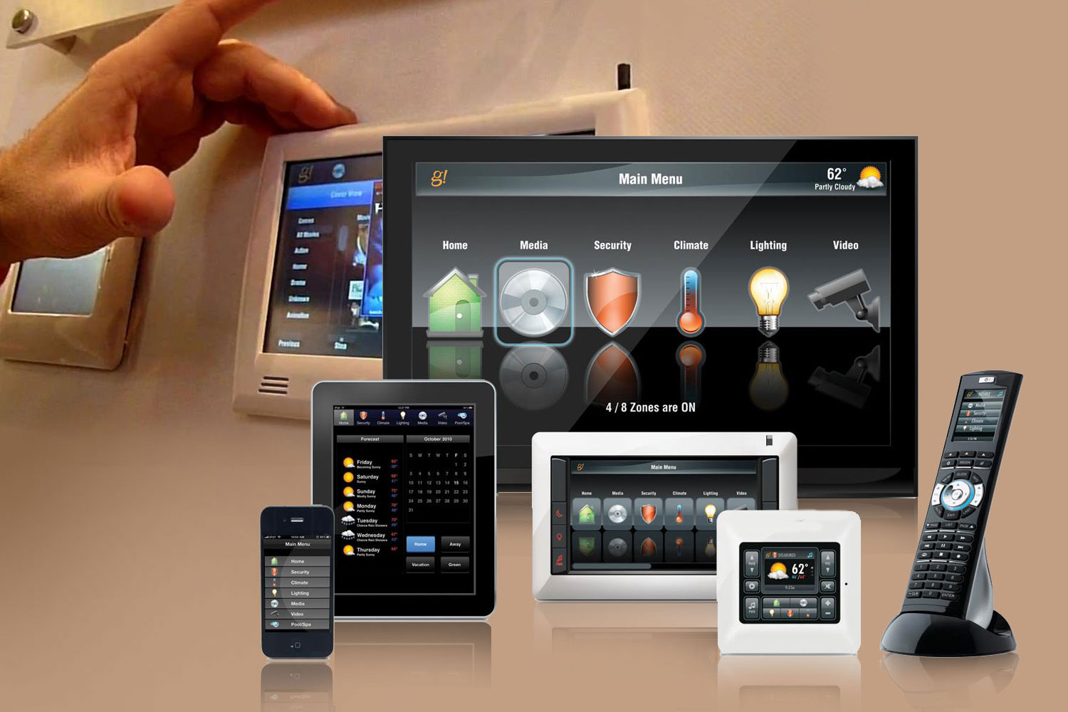 Lighting Automation Lighting Automation