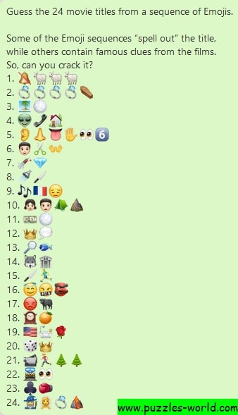 Guess The 24 Movie Titles From A Sequence Of Emojis | Puzzles World