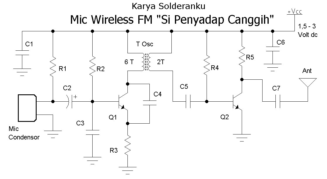 Skema Rangkaian Receiver Fm Stereo Rangkaian Elektron vrogue.co
