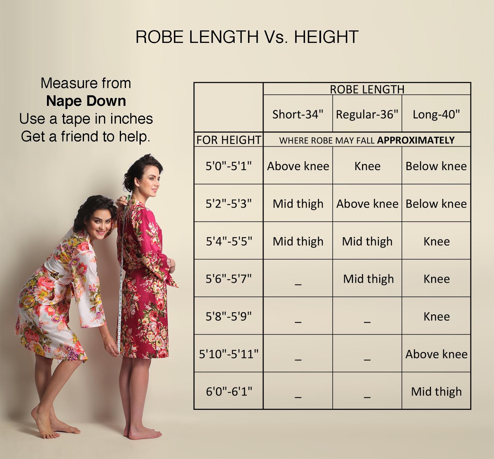 Robes: Size and Ref. Length Chart