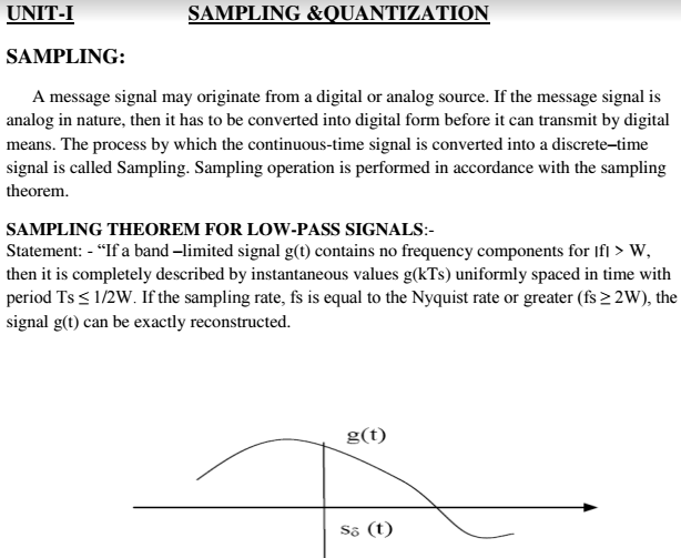 III year Digital Communication Complete Syllabus Unit wise Material PDF