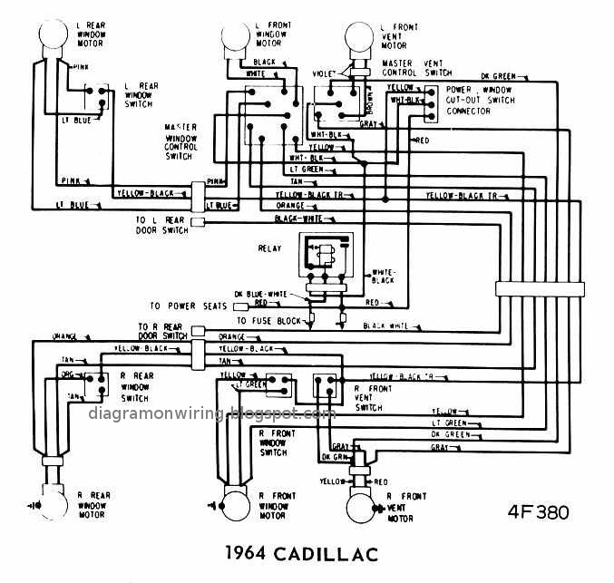 Cadillac 1964 Windows Wiring Diagram | All about Wiring Diagrams
