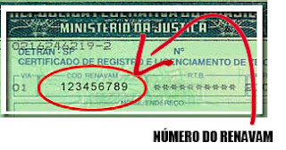 Número do Renavam na CRLV consulta renavam pela placa