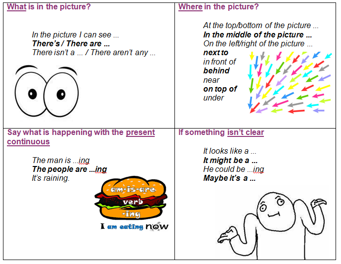 6 graders A & B 2016/2017 When describing a picture... (Cambridge