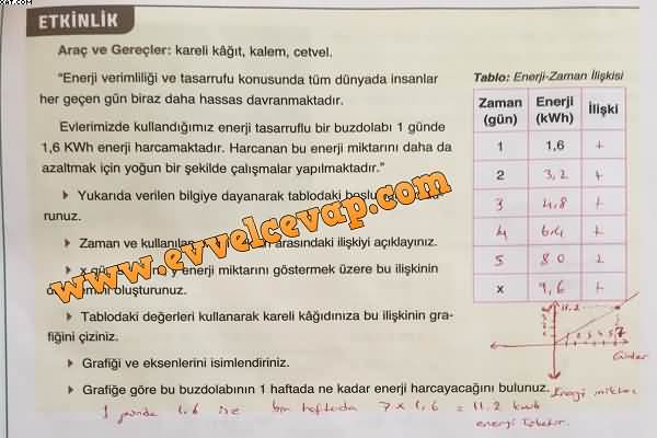 7.-Sinif-Ada-Yayincilik-Matematik-calisma-Kitabi-Sayfa-94-Etkinlik-Cevabi 7.-Sinif-Ada-Yayincilik-Matematik-calisma-Kitabi-Sayfa-94-Etkinlik-Cevabi