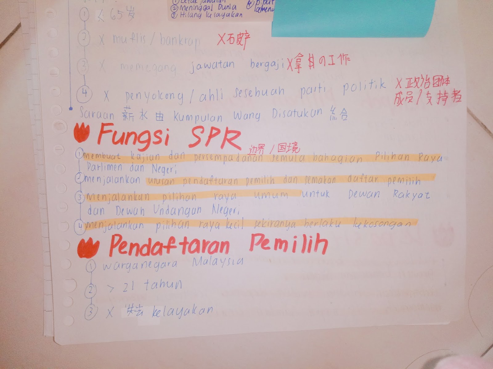 凛音_STPMLiFE renne.studylife 《STPM》[SEM 1] PENGAJIAN AMBAB 5