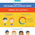[Infographic] Understanding Lelong Buyers & Their Behaviours