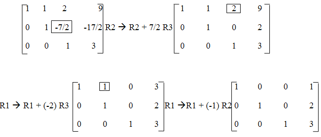 Menyelesaikan Spl Dengan Eleminasi Gauss Dan Gauss Jordan Harianja Uniks