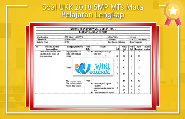 Soal UKK 2018 SMP MTs Mata Pelajaran Lengkap Soal UKK 2018 SMP MTs Mata Pelajaran Lengkap