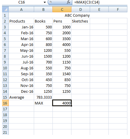 Excel AnalyticsExcel Analytics: AVERAGE,MAX and MIN Functions