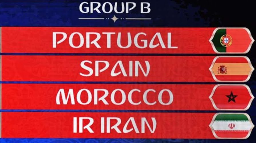 Russia 2018: risultati partite Gruppo B con Portogallo Spagna Marocco Iran | Mondiali di Calcio