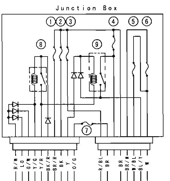 Kawasaki Vulcan 800 Fuse Box Location - Wiring Diagram Schemas