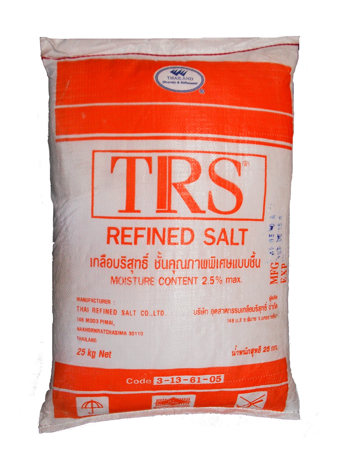 Разъем trs виды