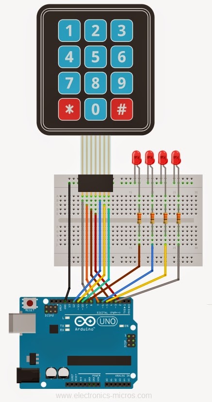 Keypad 4x4 dan Indikator Led di Arduino | BoArduino