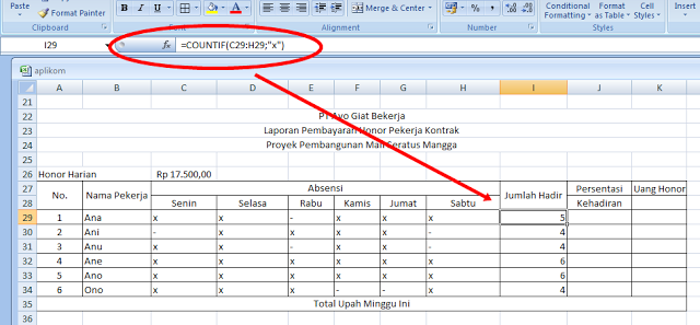 Fugsi Statistik Dasar Ms. Excel Dan Nilai Absolut
