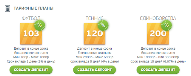Маркетинг betnex обзор