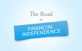 financial%2Bindependence