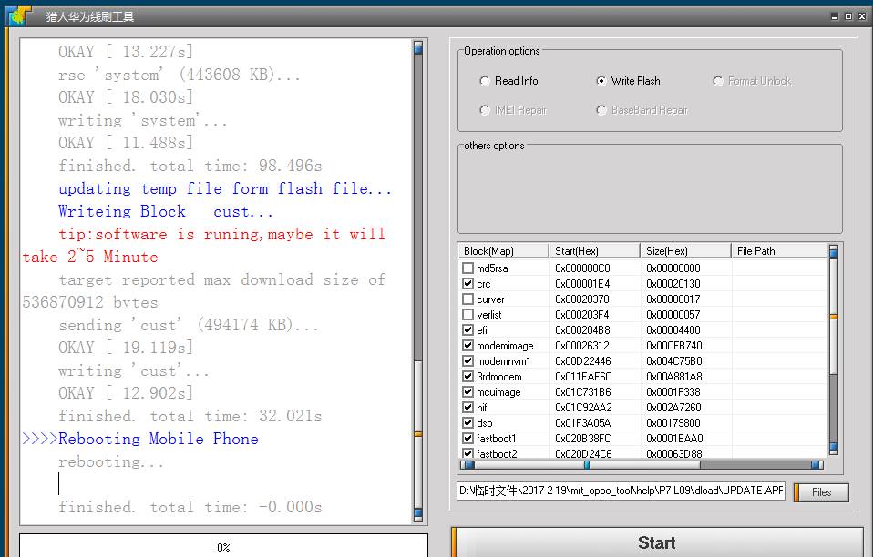 all dongle unlock software free download full version all dongle unlock software free download full version
