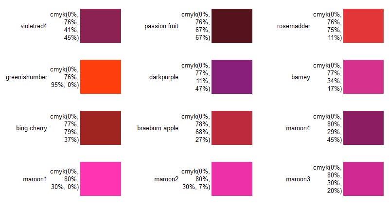 Перевод цветов в cmyk. Перевод цветов в cmyk. Таблица цветов цмик. Перевод цветов в cmyk. Cmyk код цветов.