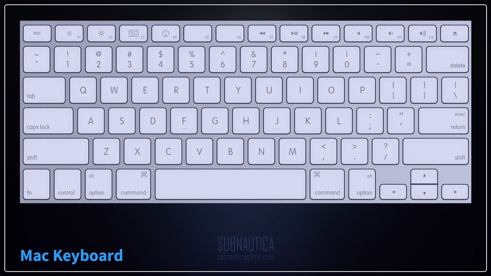 Option alt клавиатура windows macos. Кнопка option на клавиатуре windows. Macbook pro кнопка option. Раскладка клавиатуры мак. Клавиатура мак ос.