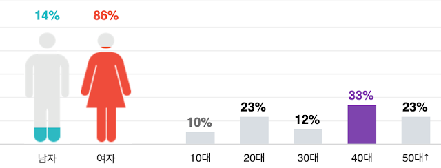 Screen%2BShot%2B2016-06-06%2Bat%2B1.19.1