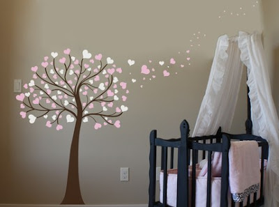 Baby Wall Decor For Girls