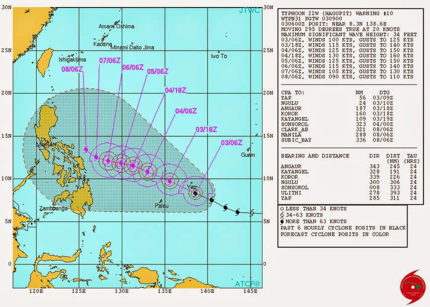 Super Typhoon New UPDATE 'Hagupit' Will Enter Philippines this Saturday