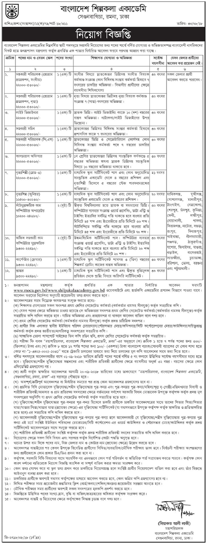 Bangladesh Shilpakala Academy job circular 2018