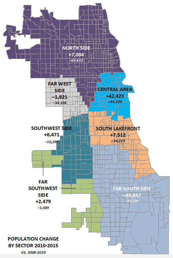 The Sixth Ward HINZ As Loop population booms, South Side's plummets