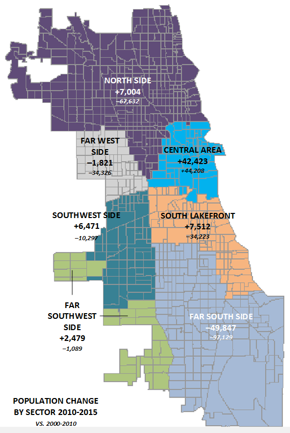 The Sixth Ward: HINZ: As Loop population booms, South Side's plummets