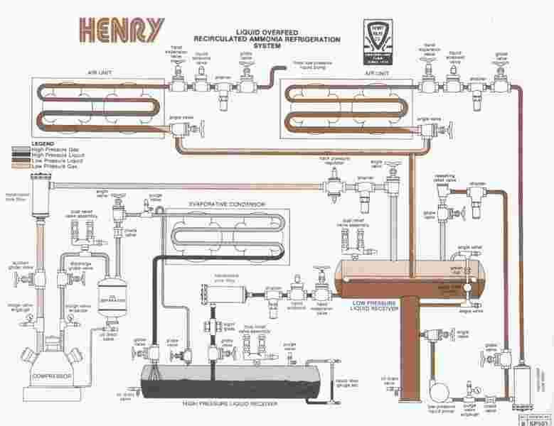 AUTOMOTIVE BLOG: Your Car AC Circulation Device