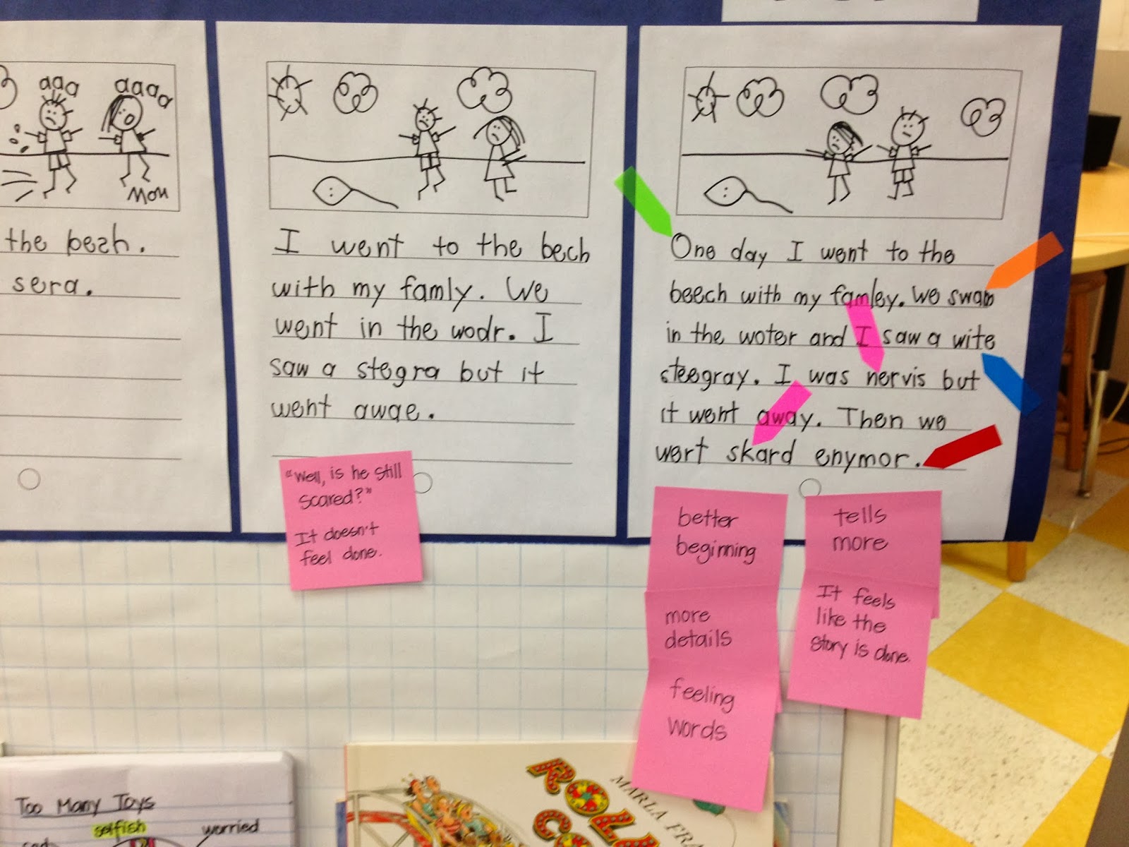 Creating Readers and Writers Studying Anchor Papers for Writing