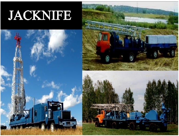 Types Of Drilling Rigs (1) Land Rigs petroleum pedia