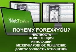 форекс клуб технический анализ видео